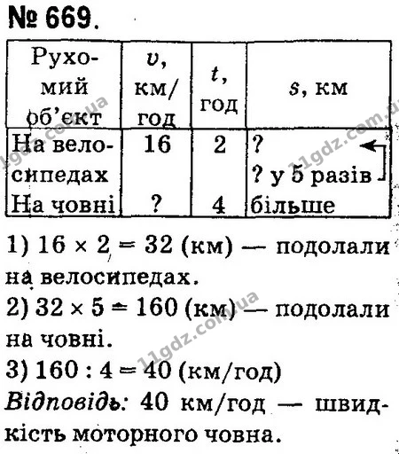 ГДЗ Математика 4 клас Оляницька 2015 — ГДЗ Математика 4 клас Оляницька 2015