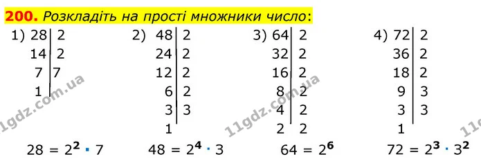 200. Розкладіть на прості множники число: — ГДЗ Математика 6 клас Тарасенкова 2023 1-2 ч.