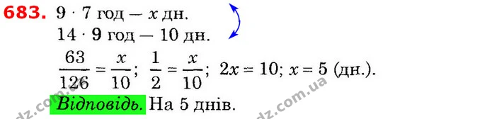 ГДЗ Математика 6 клас Істер — ГДЗ Математика 6 клас Істер