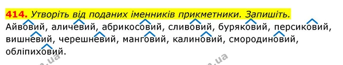 414. Утворіть від поданих іменників прикметники. Запишіть. — ГДЗ Відповіді Українська мова 6 клас Єрмоленко