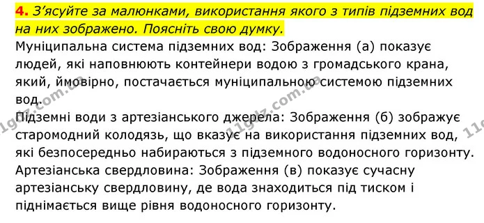 4. З’ясуйте за малюнками, використання якого з типів підземних вод на них зображено. Поясніть свою думку. — ГДЗ Географія 6 клас Кобернік (2023)