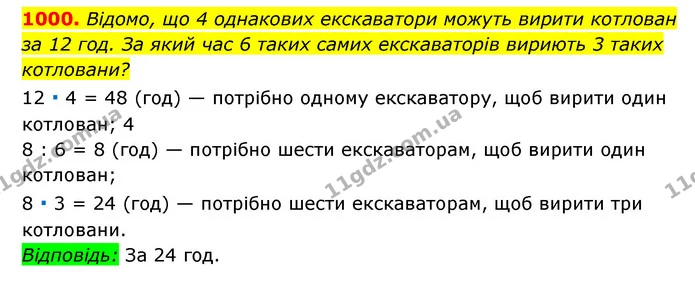 1000. Відомо, що 4 однакових екскаватори можуть вирити котлован за 12 год. За який час 6 таких самих екскаваторів вириють 3 таких — ГДЗ Алгебра 7 клас Мерзляк, Полонський 2015