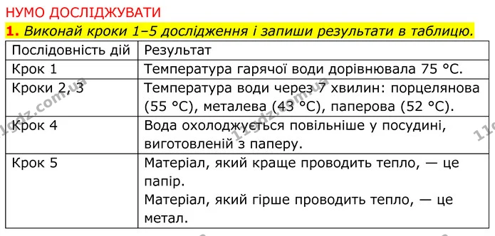 Стор. 30 — 2 — ГДЗ робочий зошит Пізнаємо природу 5 клас Коршевнюк — ГДЗ робочий зошит Пізнаємо природу 5 клас Коршевнюк