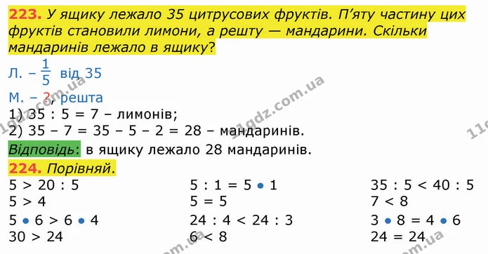 223. У ящику лежало 35 цитрусових фруктів. П’яту частину цих фруктів становили лимони, а решту — мандарини. Скільки мандаринів лежало в — ГДЗ Математика 3 клас Листопад 1-2 ч.