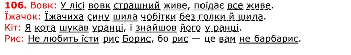 ГДЗ Українська мова 5 клас Єрмоленко 2018 — ГДЗ Українська мова 5 клас Єрмоленко 2018