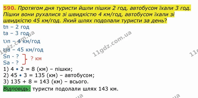 590. Протягом дня туристи йшли пішки 2 год, автобусом їхали 3 год. Пішки вони рухалися зі швидкістю 4 км/год, автобусом їхали зі — ГДЗ Математика 4 клас Лишенко 1-2 ч.