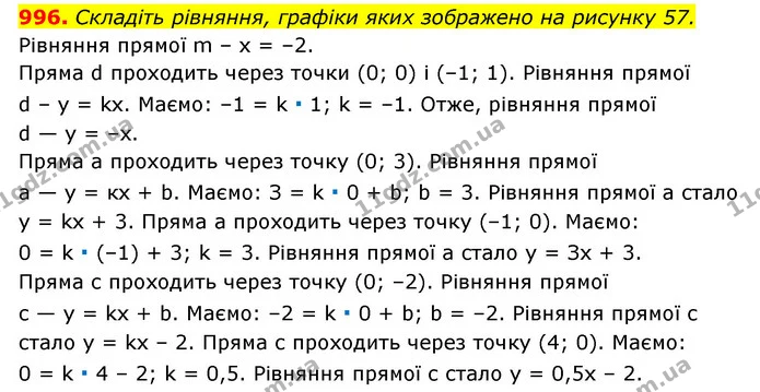 996. Складіть рівняння, графіки яких зображено на рисунку 57. — ГДЗ Алгебра 7 клас Мерзляк, Полонський 2015