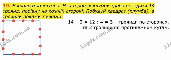 19. Є квадратна клумба. На сторонах клумби треба посадити 14 троянд, порівну на кожній стороні. Побудуй квадрат (клумба), а троянди — ГДЗ Математика 4 клас Лишенко 1-2 ч.