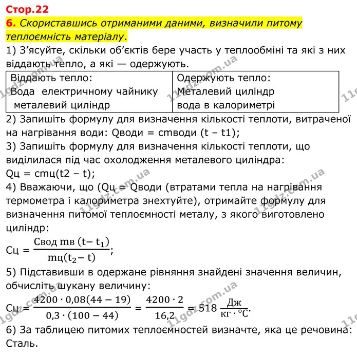 6. Скориставшись отриманими даними, визначили питому теплоємність матеріалу. — ГДЗ Зошит лабораторні Фізика 8 клас Божинова