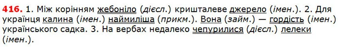 416 — ГДЗ Українська мова 5 клас Глазова 2018 — ГДЗ Українська мова 5 клас Глазова 2018
