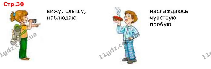 вижу, слышу, наблюдаю | наслаждаюсь чувствую пробую — ГДЗ Я исследую мир 1 класс Гильберг