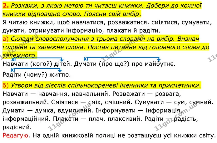 2. Розкажи, з якою метою ти читаєш книжки. Добери до кожної книжки відповідне слово. Поясни свій вибір. — ГДЗ Українська мова та читання 4 клас Большакова