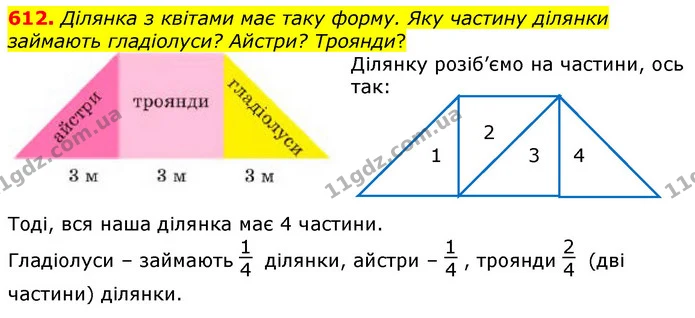 612. У мами було 180 грн. Вона купила яблука, ціною 12 грн за 1 кг, і в неї залишилося 144 грн. Скільки кілограмів яблук купила мама? — ГДЗ Математика 3 клас Заїка 1-2 ч.