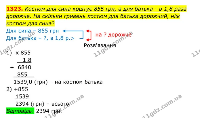 1323. Костюм для сина коштує 855 грн, а для батька – в 1,8 раза дорожче. На скільки гривень костюм для батька дорожчий, ніж костюм для — ГДЗ Математика 5 клас Бевз