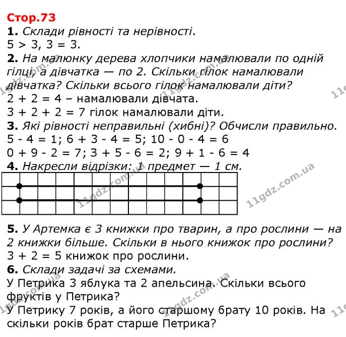1. Склади рівності та нерівності. — ГДЗ Математика 1 клас Лишенко 2018