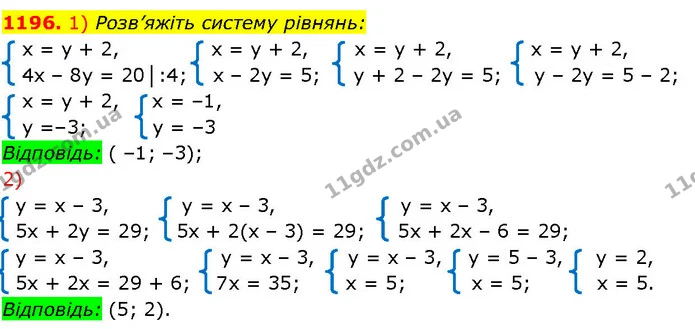 1196. 1) Розв’яжіть систему рівнянь: — ГДЗ Алгебра 7 клас Істер 2024
