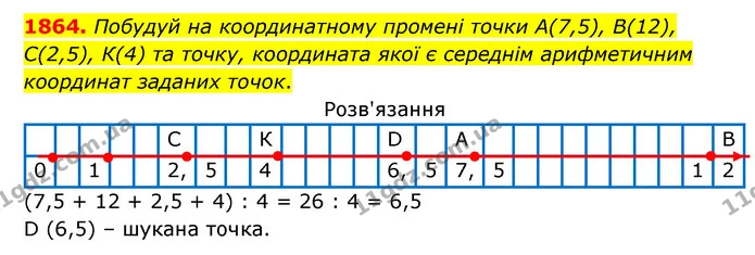 1864. Побудуй на координатному промені точки А(7,5), В(12), С(2,5), К(4) та точку, координата якої є середнім арифметичним координат — ГДЗ Математика 5 клас Бевз