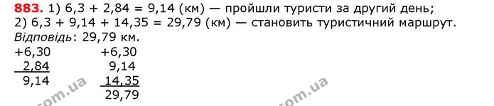 ГДЗ математика 5 клас Мерзляк 2018 — ГДЗ математика 5 клас Мерзляк 2018
