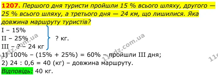 1207. Першого дня туристи пройшли 15 % всього шляху, другого — — ГДЗ Алгебра 7 клас Бевз