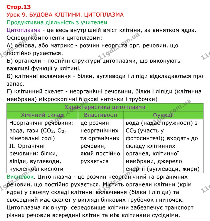 Стор. 13 — 1 — ГДЗ Робочий зошит Біологія 6 клас Соболь — ГДЗ Робочий зошит Біологія 6 клас Соболь