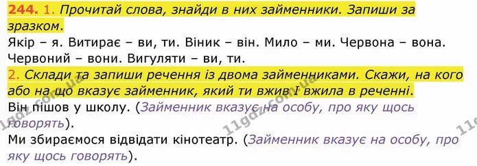 244. 1. Прочитай слова, знайди в них займенники. Запиши за зразком. — ГДЗ Українська мова та читання 4 клас Кравцова