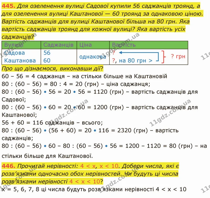 445. Для озеленення вулиці Садової купили 56 саджанців троянд, а для озеленення вулиці Каштанової — 60 троянд за однаковою ціною — ГДЗ Математика 4 клас Заїка