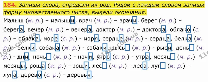 184. Запиши слова, определи их род. Рядом с каждым словом запиши форму множественного числа, выдели окончания. — ГДЗ Русский язык и чтение 4 класс Лапшина 1 ч.