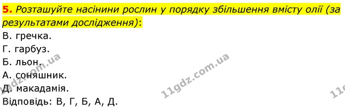 Стор. 131 — Стр.131 (4.5) — ГДЗ Біологія 7 клас Балан — ГДЗ Біологія 7 клас Балан