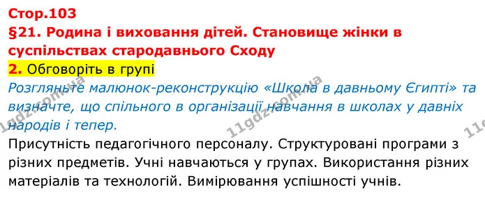 2. Обговоріть в групі — Історія України Всесвітня історія 6 клас Щупак