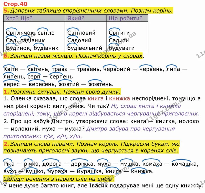5. Доповни таблицю спорідненими словами. Познач корінь. — ГДЗ Робочий зошит Українська мова та читання 3 клас Большакова