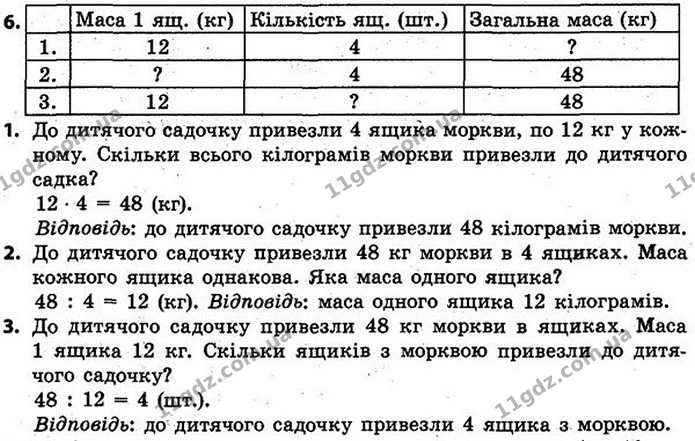 6. Склади задачу за коротким записом і схемою. Склади та — ГДЗ Математика 4 клас Скворцова 2015