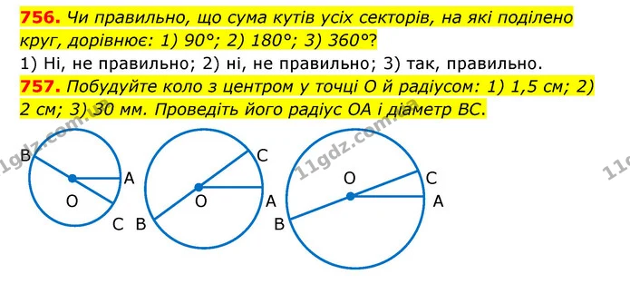 756. Чи правильно, що сума кутів усіх секторів, на які поділено круг, дорівнює: 1) 90°; 2) 180°; 3) 360°? — ГДЗ Математика 6 клас Тарасенкова 2023 1-2 ч.
