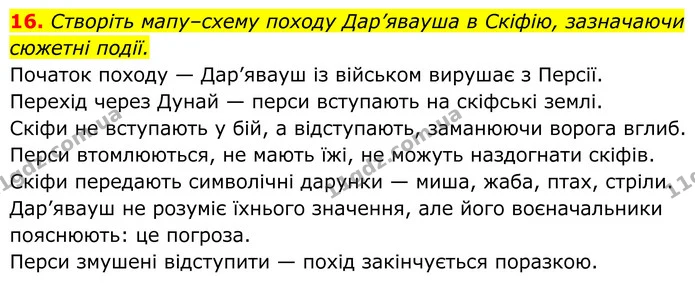 16. Створіть мапу–схему походу Дар’явауша в Скіфію, зазначаючи сюжетні події. — ГДЗ Українська література 8 клас Калинич