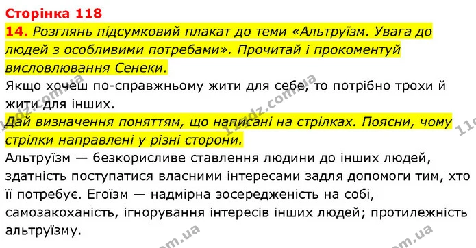 Стор. 118 — Стр.118 (14.1) — ГДЗ Етика 6 клас Давидюк — ГДЗ Етика 6 клас Давидюк