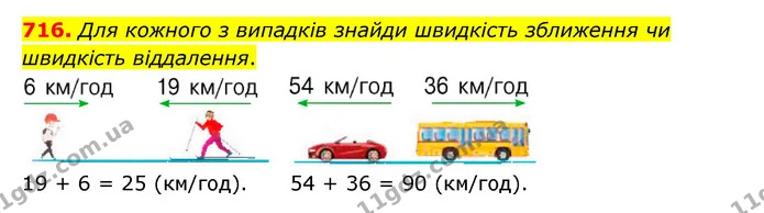 716. Для кожного з випадків знайди швидкість зближення чи швидкість віддалення. — ГДЗ Математика 4 клас Бевз 1 та 2 частини
