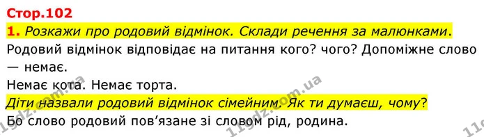 1. Розкажи про родовий відмінок. Склади речення за малюнками. — ГДЗ Українська мова та читання 4 клас Большакова
