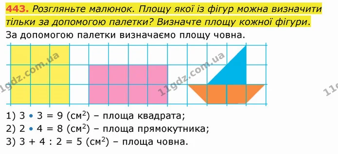 443. Розгляньте малюнок. Площу якої із фігур можна визначити тільки за допомогою палетки? Визначте площу кожної фігури. — ГДЗ Математика 4 клас Оляницька