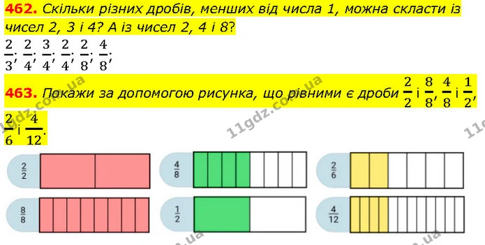 462. Скільки різних дробів, менших від числа 1, можна скласти із чисел 2, 3 і 4? А із чисел 2, 4 і 8? — ГДЗ Математика 4 клас Бевз 1 та 2 частини