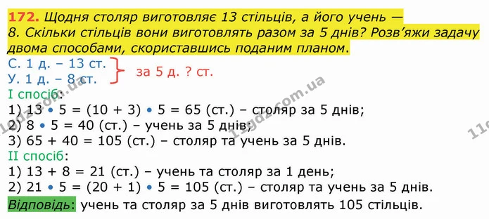 172. Щодня столяр виготовляє 13 стільців, а його учень — — ГДЗ Математика 4 клас Оляницька