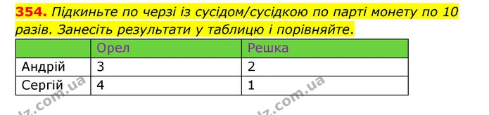 354. Підкиньте по черзі із сусідом/сусідкою по парті монету по 10 разів. Занесіть результати у таблицю і порівняйте. — ГДЗ Математика 4 клас Бевз 1 та 2 частини