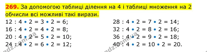 269. За допомогою таблиці ділення на 4 і таблиці множення на 2 обчисли всі можливі такі вирази. — ГДЗ Математика 3 клас Будна 1-2 ч.