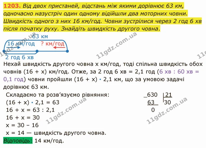 1203. Від двох пристаней, відстань між якими дорівнює 63 км, одночасно назустріч один одному відійшли два моторних човни. Швидкість — ГДЗ Математика 5 клас Мерзляк