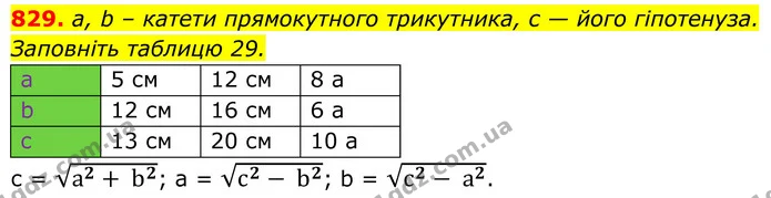 829. а, b – катети прямокутного трикутника, с — його гіпотенуза. — ГДЗ Геометрія 8 клас Бурда