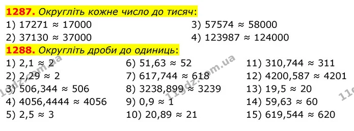 1287. Округліть кожне число до тисяч: — ГДЗ Математика 5 клас Тарасенкова 2022