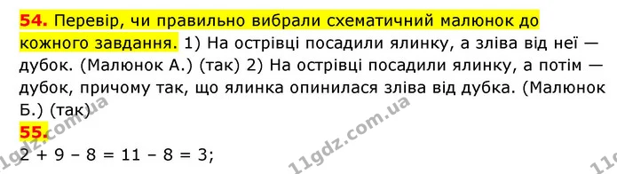 54. Перевір, чи правильно вибрали схематичний малюнок до кожного завдання. 1) На острівці посадили ялинку, а зліва від неї — дубок — ГДЗ Математика 3 клас Будна 1-2 ч.