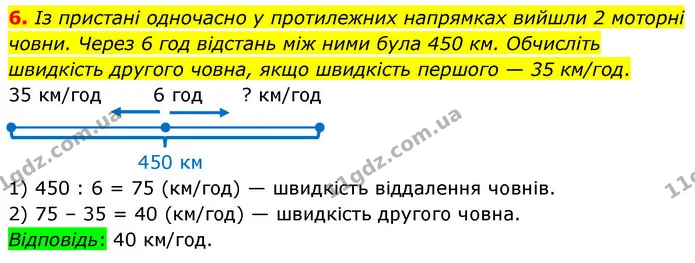 6. Із пристані одночасно у протилежних напрямках вийшли 2 моторні човни. Через 6 год відстань між ними була 450 км. Обчисліть швидкість — ГДЗ Математика 4 клас Логачевська 1 та 2 частини