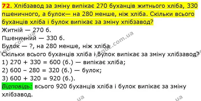 72. Хпібзавод за зміну випікає 270 буханців житнього хліба, 330 пшеничного, а булок— на 280 менше, ніж хліба. Скільки всього буханців — ГДЗ Математика 3 клас Козак 1-2 ч.