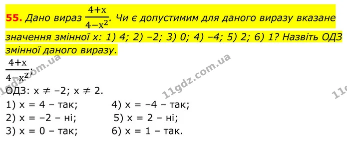 55. Дано вираз 4+х4-х2. Чи є допустимим для даного виразу вказане значення змінної х: 1) 4; 2) –2; 3) 0; 4) –4; 5) 2; 6) 1? Назвіть ОДЗ — ГДЗ Алгебра 8 клас Тарасенкова