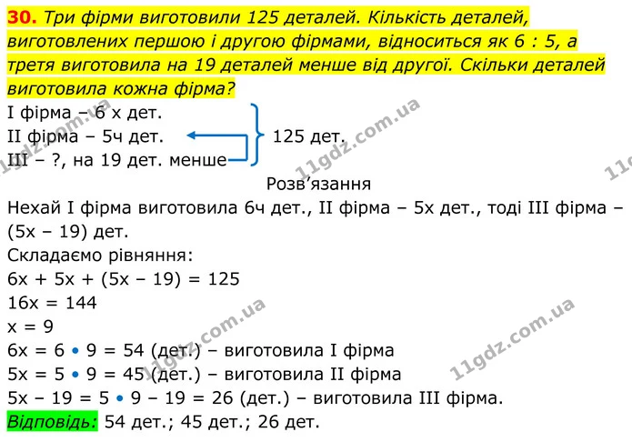 30. Три фірми виготовили 125 деталей. Кількість деталей, виготовлених першою і другою фірмами, відноситься як 6 : 5, а третя виготовила — ГДЗ Алгебра 8 клас Тарасенкова