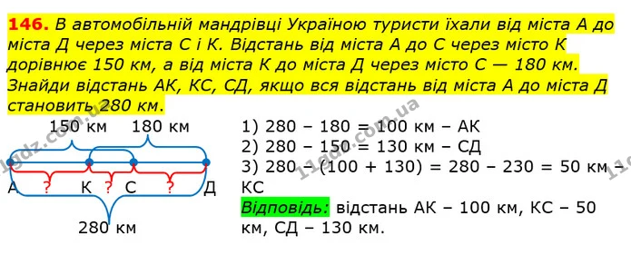 146. В автомобільній мандрівці Україною туристи їхали від міста А до міста Д через міста С і К. Відстань від міста А до С через місто К — ГДЗ Математика 3 клас Лишенко (1, 2 частина)